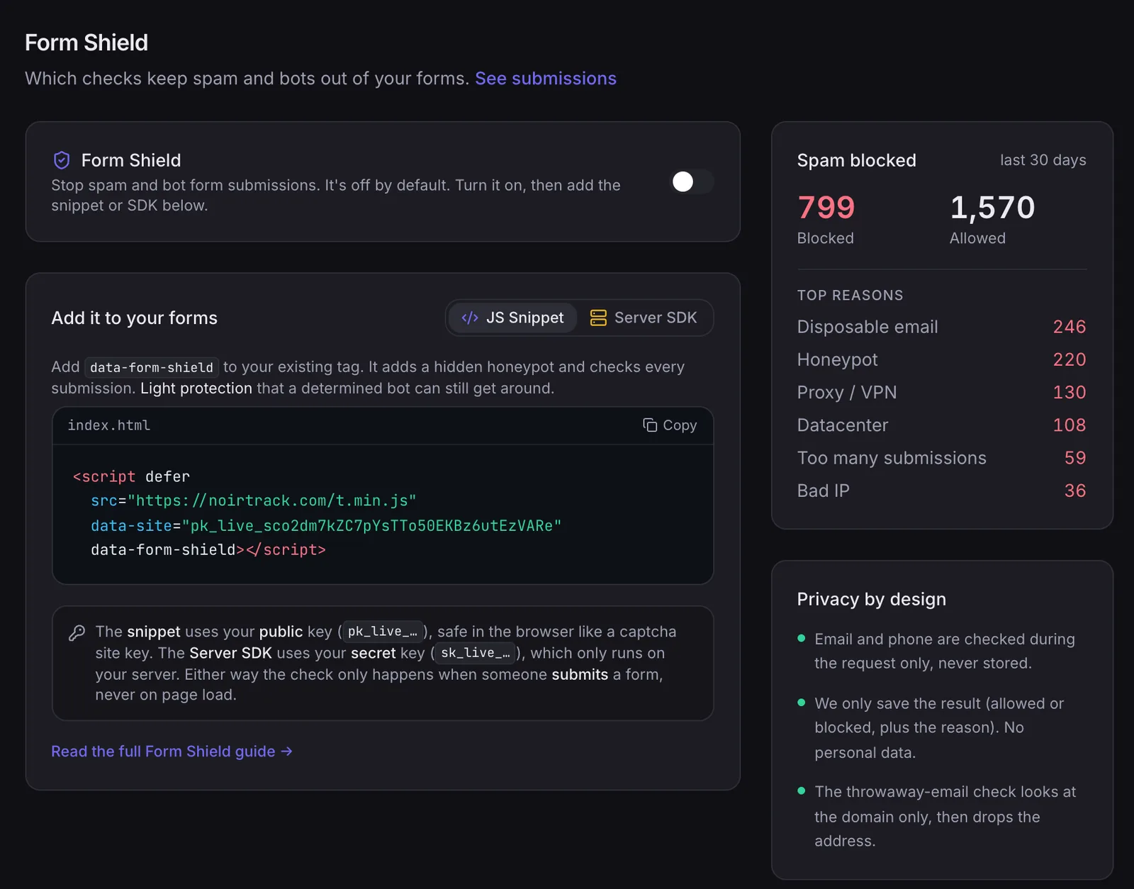 The Form Shield settings showing the protection switch, the snippet, and spam blocked totals.